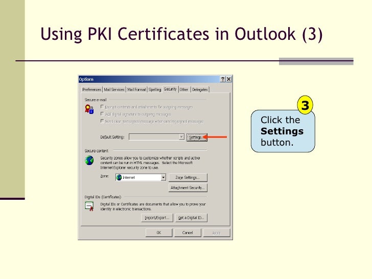 PKI and Applications