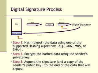 Public Key Infrastructure and Application_Applications.ppt