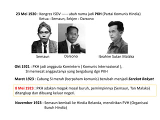 PKI dan Kekejaman Terhadap Ulama | PDF