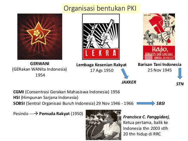 PKI dan Kekejaman Terhadap Ulama