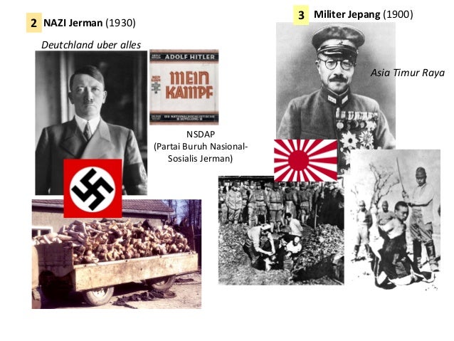 Asia Timur Raya
NSDAP
(Partai Buruh Nasional-
Sosialis Jerman)
NAZI Jerman (1930)
Militer Jepang (1900)
Deutchland uber al...