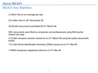 About MCA21
MCA21 Key Statistics

    2 million hits on an average per day

    6.5 million hits on 29th November 06

    42.92 lakh documents submitted till 31st March 08

    80% documents were filed by companies and professionals using MCA portal
    without any help
    4.72 lakh company records viewed as on 31st March 08 using the public documents
    facility
    7.91 lakh Direct Identification Numbers (DINs) issued as on 31st Mar 08

    110006 companies registered online as on 31st Mar 08




                                            -7-
 