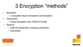 Pki for dummies | PPTX
