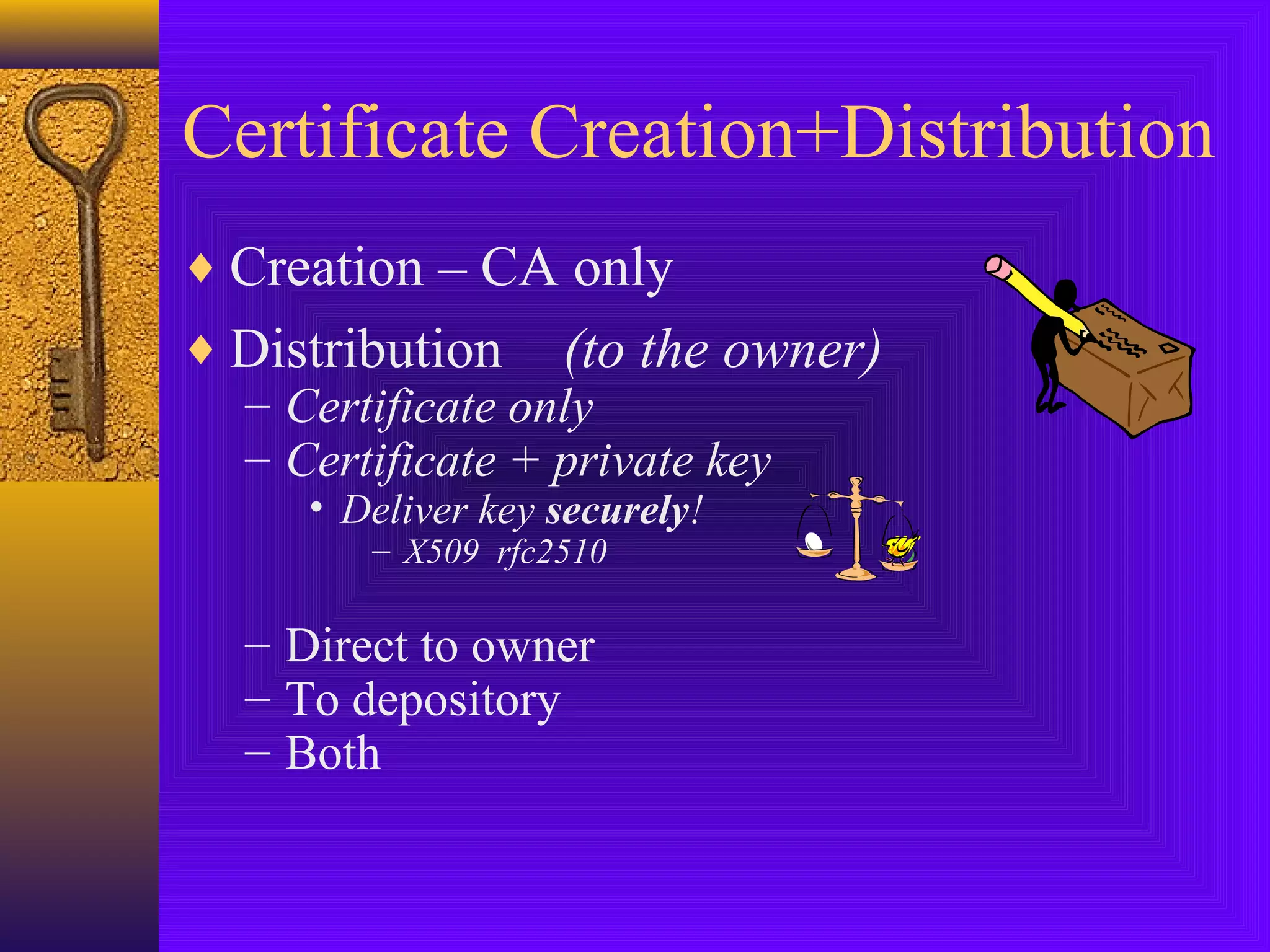 Certificate Creation+Distribution
♦ Creation – CA only
♦ Distribution (to the owner)
– Certificate only
– Certificate + private key
• Deliver key securely!
– X509 rfc2510

– Direct to owner
– To depository
– Both

 
