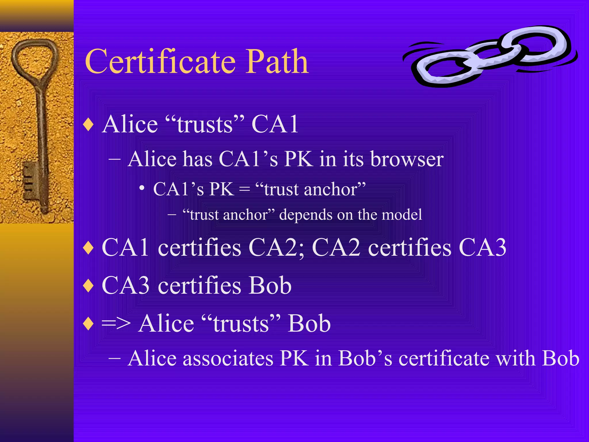 Certificate Path
♦ Alice “trusts” CA1
– Alice has CA1’s PK in its browser
• CA1’s PK = “trust anchor”
– “trust anchor” depends on the model

♦ CA1 certifies CA2; CA2 certifies CA3
♦ CA3 certifies Bob
♦ => Alice “trusts” Bob
– Alice associates PK in Bob’s certificate with Bob

 