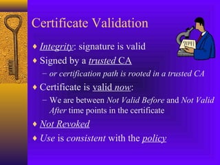 Certificate Validation
♦ Integrity: signature is valid
♦ Signed by a trusted CA
– or certification path is rooted in a trusted CA
♦ Certificate is valid now:
– We are between Not Valid Before and Not Valid
After time points in the certificate
♦ Not Revoked
♦ Use is consistent with the policy

 