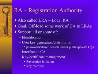 RA – Registration Authority
♦ Also called LRA – Local RA
♦ Goal: Off-load some work of CA to LRAs
♦ Support all or some of:
– Identification
– User key generation/distribution
• passwords/shared secrets and/or public/private keys

– Interface to CA
– Key/certificate management
• Revocation initiation
• Key recovery

 