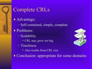 Complete CRLs
♦ Advantage:
– Self-contained, simple, complete
♦ Problems:
– Scalability
• CRL may grow too big

– Timeliness
• Also results from CRL size

♦ Conclusion: appropriate for some domains

 