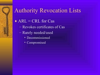 Authority Revocation Lists
♦ ARL = CRL for Cas
– Revokes certificates of Cas
– Rarely needed/used
• Decommissioned
• Compromised

 