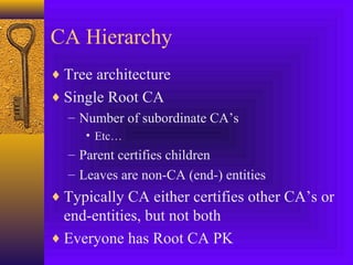 CA Hierarchy
♦ Tree architecture
♦ Single Root CA
– Number of subordinate CA’s
• Etc…

– Parent certifies children
– Leaves are non-CA (end-) entities

♦ Typically CA either certifies other CA’s or

end-entities, but not both
♦ Everyone has Root CA PK

 