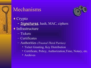 Mechanisms
♦ Crypto
– Signatures, hash, MAC, ciphers
♦ Infrastructure
– Tickets
– Certificates
– Authorities (Trusted Third Parties)
• Ticket Granting, Key Distribution
• Certificate, Policy, Authorization,Time, Notary, etc.
• Archives

 