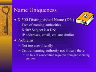 Name Uniqueness
♦ X.500 Distinguished Name (DN)
– Tree of naming authorities
– X.509 Subject is a DN;
– IP addresses, email, etc. are similar
♦ Problems
– Not too user-friendly
– Central naming authority not always there
• => lots of cooperation required from participating
entities

 