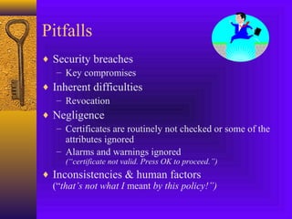 Pitfalls
♦ Security breaches
– Key compromises
♦ Inherent difficulties
– Revocation
♦ Negligence
– Certificates are routinely not checked or some of the
attributes ignored
– Alarms and warnings ignored
(“certificate not valid. Press OK to proceed.”)

♦ Inconsistencies & human factors
(“that’s not what I meant by this policy!”)

 