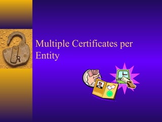 Multiple Certificates per
Entity

 