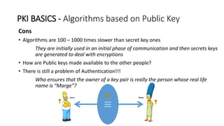 PKI BASICS - Algorithms based on Public Key
Cons
• Algorithms are 100 – 1000 times slower than secret key ones
They are initially used in an initial phase of communication and then secrets keys
are generated to deal with encryptions
• How are Public keys made available to the other people?
• There is still a problem of Authentication!!!
Who ensures that the owner of a key pair is really the person whose real life
name is “Marge”?
Internet
Intranet
Extranet
Homer Marge
 