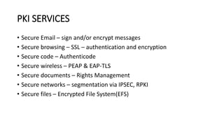 PKI SERVICES
• Secure Email – sign and/or encrypt messages
• Secure browsing – SSL – authentication and encryption
• Secure code – Authenticode
• Secure wireless – PEAP & EAP-TLS
• Secure documents – Rights Management
• Secure networks – segmentation via IPSEC, RPKI
• Secure files – Encrypted File System(EFS)
 