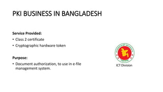 PKI BUSINESS IN BANGLADESH
Service Provided:
• Class 2 certificate
• Cryptographic hardware token
Purpose:
• Document authorization, to use in e-file
management system.
 