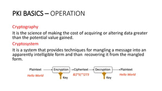 PKI BASICS – OPERATION
Cryptography
It is the science of making the cost of acquiring or altering data greater
than the po...