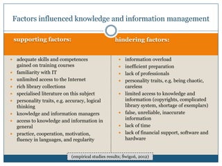 Factors influenced knowledge and information management

    supporting factors:                               hindering factors:


    adequate skills and competences                      information overload
     gained on training courses                           inefficient preparation
    familiarity with IT                                  lack of professionals
    unlimited access to the Internet                     personality traits, e.g. being chaotic,
    rich library collections                              careless
    specialised literature on this subject               limited access to knowledge and
    personality traits, e.g. accuracy, logical            information (copyrights, complicated
     thinking                                              library system, shortage of exemplars)
    knowledge and information managers                   false, unreliable, inaccurate
    access to knowledge and information in                information
     general                                              lack of time
    practice, cooperation, motivation,                   lack of financial support, software and
     fluency in languages, and regularity                  hardware


                               (empirical studies results; Świgoń, 2012)
 