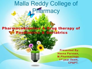 Malla Reddy College of
Pharmacy
 