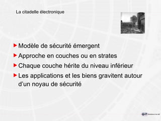 La citadelle électronique Modèle de sécurité émergent Approche en couche s  ou en strate s Chaque couche hérite du niveau inférieur Les applications et les biens gravitent autour d’un noyau de sécurité 