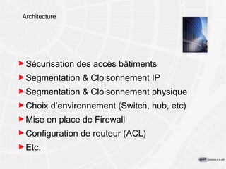 Architecture Sécuri sation des accès  bâtiments Segmentation & Cloisonnement IP Segmentation & Cloisonnement physique Choix d’environnement  (S witch, hub, etc) Mise en place de Firewall Configuration de routeur (ACL) Etc. 