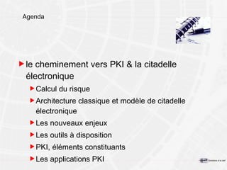 Agenda le cheminement vers PKI & la citadelle électronique Calcul du risque Architecture classique et modèle de citadelle électronique Les nouveaux enjeux Les outils à disposition PKI, éléments constituant s Les applications PKI 