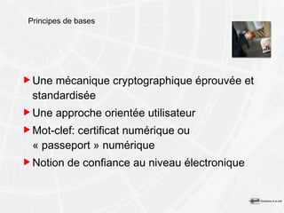 Principes de bases Une mécanique cryptographique éprouvée et standardisée Une a pproche orientée utilisateur Mot-clef: certificat numérique ou « passeport » numérique Notion de confiance au niveau électronique 