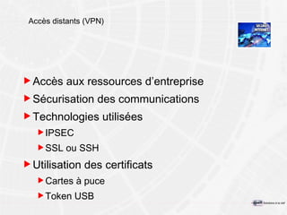 Accès distants (VPN) Accès aux ressources d’entreprise Sécurisation des communications Technologie s  utilisées IPSEC SSL ou SSH Utilisation des certificats Carte s  à puce Token USB 