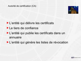 Autorité de certification (CA) L’entité qui délivre les certificats Le tiers de confiance L’entité qui publie les certificats dans un annuaire L’entité qui génère les listes de révocation 
