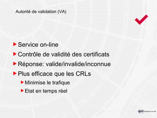 Autorité de validation (VA) Service on-line  Contrôle de validité des certificats Réponse: valide/invalide/inconnue Plus efficace que les CRLs Minimise le trafique Etat en temps réel 
