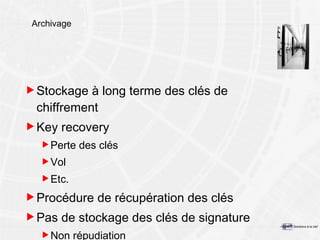 Archivage Stockage à long terme des clés de chiffrement Key recovery Perte des clés Vol Etc. Procédure de récupération des clés Pas de stockage des clés de signature Non répudiation 