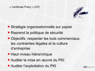 «  Certificate Policy  »  (CP) Stratégie organisationnelle sur papier Reprend la  politique de sécurité Objectifs: respecter les but s  commerciaux, les contraintes légales  et  la culture d’entreprise  Haut niveau hiérarchique Auditer la mise en œuvre du PKI Auditer l’exploitation du PKI 