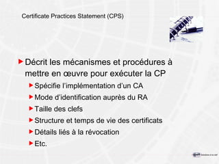Certificate Practices Statement (CPS) Décrit les mécanismes et procédures à mettre en œuvre pour exécuter la CP Spécifie l’implémentation d’un CA Mode d’identification auprès du RA Taille des clefs Structure et temps de vie des certificats Détails liés à la révocation Etc. 