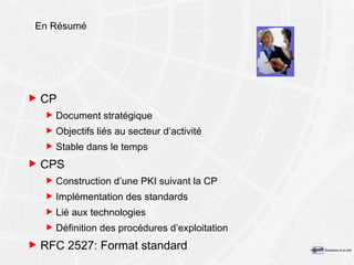 En Résumé CP Document stratégique Objectifs liés au secteur d’activité  Stable dans le temps CPS Construction d’une PKI suivant la CP Implémentation de s  standard s Lié aux technologies Définition des procédures d’exploitation RFC 2527: Format standard 