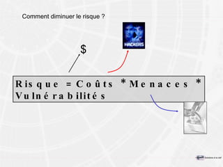 Comment diminuer le risque ? Risque = Coûts * Menaces * Vulnérabilités $ 