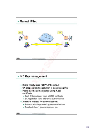 Pki Training V1.5