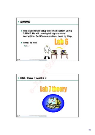 Pki Training V1.5