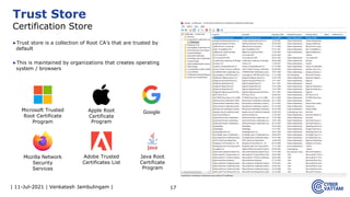 | 11-Jul-2021 | Venkatesh Jambulingam |
▶Trust store is a collection of Root CA’s that are trusted by
default
▶This is maintained by organizations that creates operating
system / browsers
17
Trust Store
Certification Store
Microsoft Trusted
Root Certificate
Program
Apple Root
Certificate
Program
Java Root
Certificate
Program
Mozilla Network
Security
Services
Adobe Trusted
Certificates List
Google
 