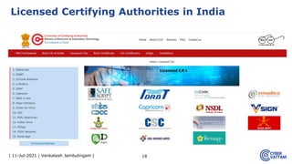 | 11-Jul-2021 | Venkatesh Jambulingam | 18
Licensed Certifying Authorities in India
 