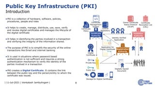 | 11-Jul-2021 | Venkatesh Jambulingam |
▶PKI is a collection of hardware, software, policies,
procedures, people and roles
▶It helps to create, manage, distribute, use, save, verify
and revoke digital certificates and manages the lifecycle of
the digital certificate
▶It helps in identifying the parties involved in a transaction
and verifying the integrity of the information shared.
▶The purpose of PKI is to simplify the security of the online
transactions like Email and internet banking
▶It is used in situations where password based
authentication is not sufficient and requires a strong
authentication mechanism to verify the identity of the
parties involved in a transaction
▶PKI creates a Digital Certificate. It contains the link
between the public key and the person/entity to whom the
certificate was issued.
8
Public Key Infrastructure (PKI)
Introduction
Online Certificate
Status Protocol
(OCSP)
Certificate
Policy
Private Key
Central
Repository
Public Key
Digital
Certificate
Digitally Signed
Document
Application for
Digital Certificate
Identity Verified
Application
Certificate
Revocation List
(CRL)
Certificate
Management
System
Storage for Digital Certificates
Registration
Authority
Validation
Authority
Certificate
Authority
 