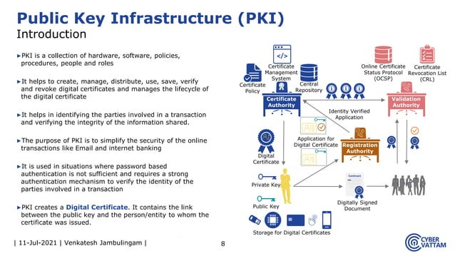 Public key Infrastructure (PKI) | PDF