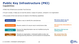 | 11-Jul-2021 | Venkatesh Jambulingam |
▶Public Key Infrastructure provides Trust Services
▶To put it simply, it helps you...