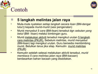 Contoh 5 langkah melintas jalan raya Mula-mula  nyatakan setiap langkah secara lisan  (BM-dengar tutur)) kepada murid-murid (sesi pengenalan) Murid  menyebut 5 cara  (BM-lisan) tersebut dgn  sebutan yang betul  (BM –lisan) melalui bimbingan guru. Murid  melakukan aktiviti  tersebut mengikut urutan  5 langkah cara melintas (PKJR).  Sebelum melintas,  murid menyebut  (BM-lisan) lagi mengikut urutan. Guru bersedia membimbing murid. Betulkan terus jika silap. Kemudin  murid melintas (PKJR) Kemudin setelah selesai melakukan aktiviti tersebut,  murid membaca 5 cara melintas jalan raya  (BM-bacaan) berdasarkan bahan bacaan yang disediakan. 