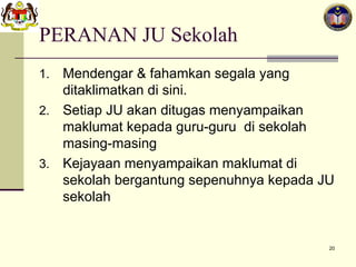 PERANAN JU Sekolah Mendengar & fahamkan segala yang ditaklimatkan di sini. Setiap JU akan ditugas menyampaikan maklumat kepada guru-guru  di sekolah masing-masing Kejayaan menyampaikan maklumat di sekolah bergantung sepenuhnya kepada JU sekolah 
