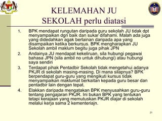 KELEMAHAN JU  SEKOLAH perlu diatasi  BPK mendapat rungutan daripada guru sekolah JU tidak dpt menyampaikan dgn baik dan sukar difahami. Malah ada juga yang didedahkan agak berlainan daripada apa yang disampaikan ketika berkursus. BPK mengharapkan JU Sekolah ambil maklum begitu juga pihak JPN Andainya JU mendapat kekeliruan, sila hubungi pegawai bahasa JPN (sila ambil no untuk dihubungi) atau hubungi saya sendiri Terdapat pihak Pentadbir Sekolah tidak mengetahui adanya PKJR di sekolah masing-masing. Di mana silapnya? BPK berpendapat guru-guru yang mengikuti kursus tidak menyampaikan maklumat berkaitan kepada guru besar dan pentadbir lain dengan tepat.  4. Elakkan daripada mengatakan BPK menyusahkan guru-guru tentang pengajaran PKJR. Ini bukan BPK yang tentukan tetapi kerajaan yang memutuskan PKJR diajar di sekolah melalui kerja sama 2 kementeriajn. 