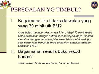 PERSOALAN YG TIMBUL? Bagaimana jika tidak ada waktu yang yang 30 minit utk BM? -guru boleh menggunakan masa 1 jam, tetapi 30 minit kedua boleh diteruskan dengan aktiviti bahasa sepenuhnya. Contoh menulis karangan berkaitan jalan raya.Adalah lebih baik jika ada waktu yang hanya 30 minit dikhaskan untuk pengajaran berkaitan PKJR Bagaimana menulis buku rekod harian? - buku rekod ditulis seperti biasa, tiada perubahan. 