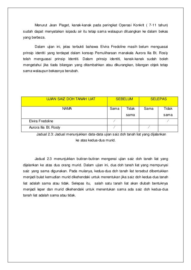Kerja Kursus Perkembangan Kanak-kanak