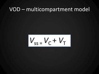 VOD – multicompartment model
Vss = VC + VT
 