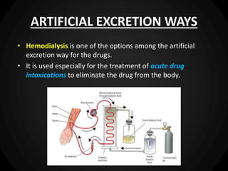 ARTIFICIAL EXCRETION WAYS
• Hemodialysis is one of the options among the artificial
excretion way for the drugs.
• It is used especially for the treatment of acute drug
intoxications to eliminate the drug from the body.
 
